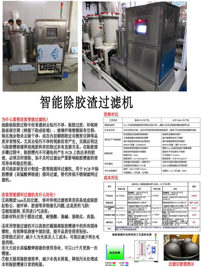 智能除膠渣過濾機(jī).jpg